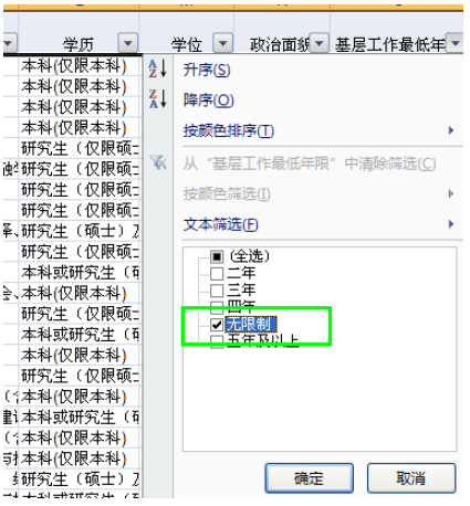 2019年国家公务员报名应届毕业生选职位技巧
