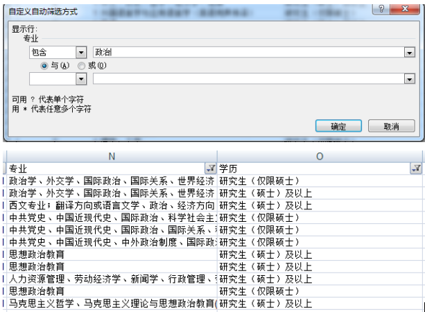 2019年国家公务员报名应届毕业生选职位技巧